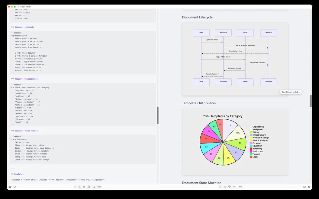 Telescopo Markdown Studio screenshot 2