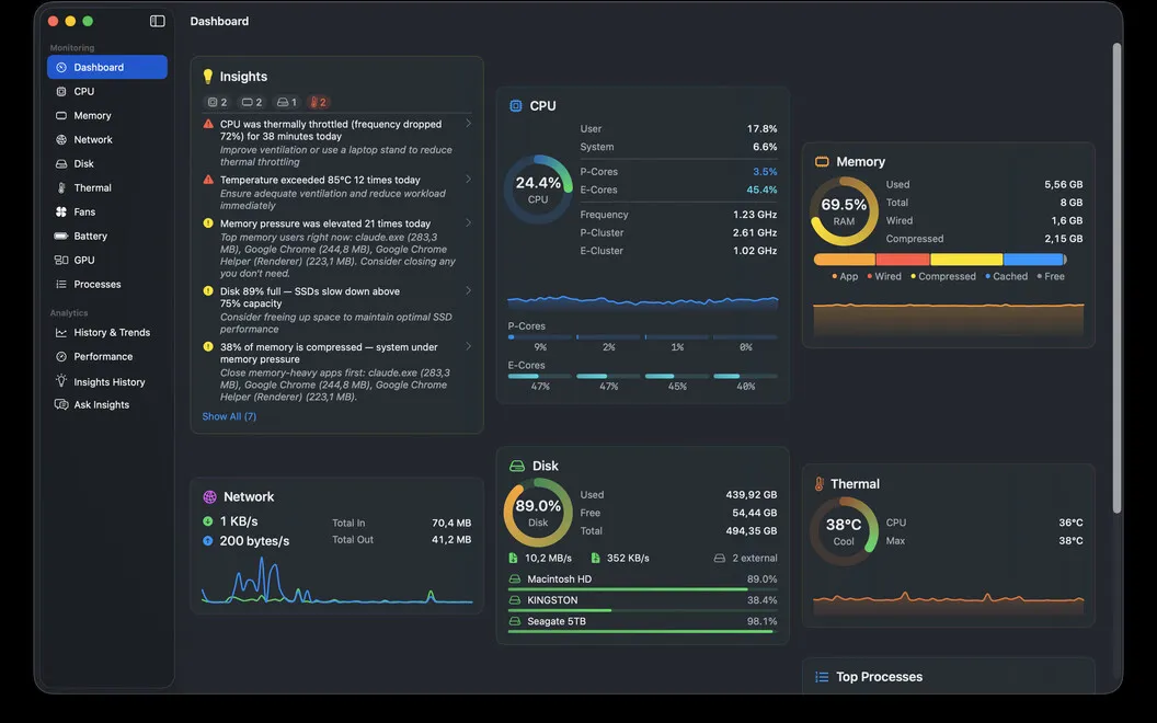 MacPulse screenshot 1