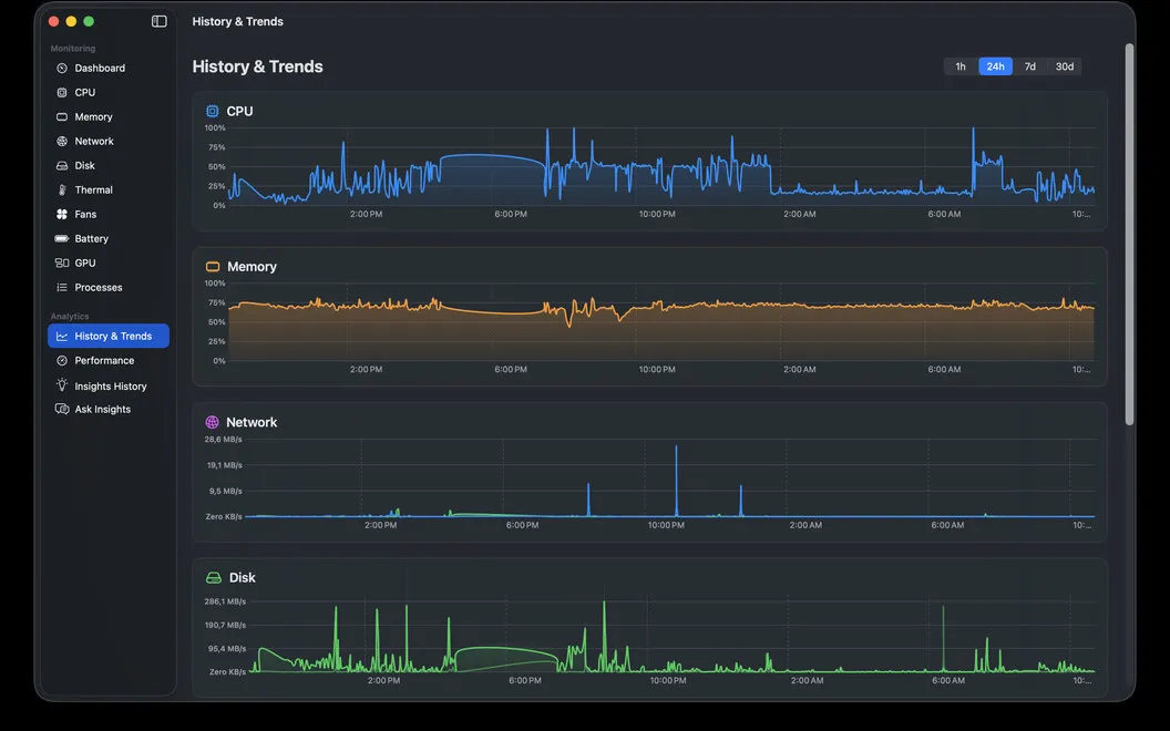 MacPulse screenshot 2