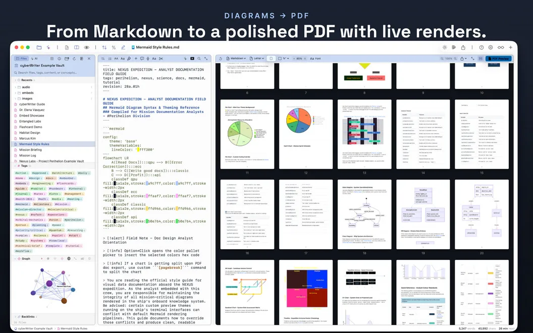 cyberWriter screenshot 5