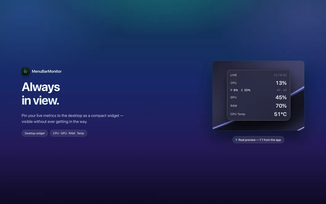 MenuBarMonitor screenshot 5