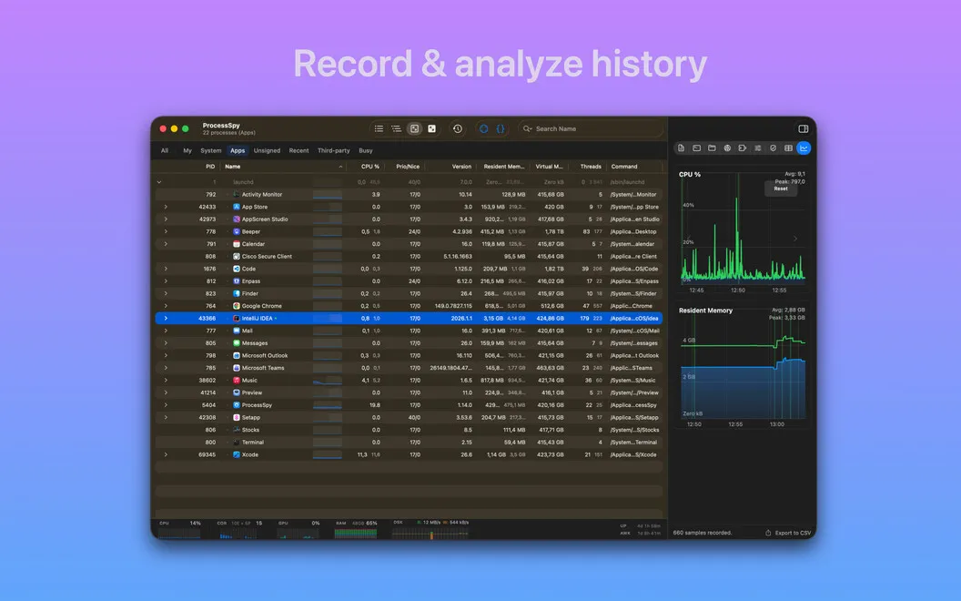 ProcessSpy screenshot 5
