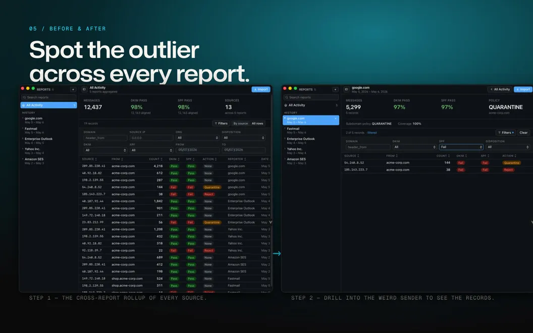 DMARC Report Reader screenshot 5