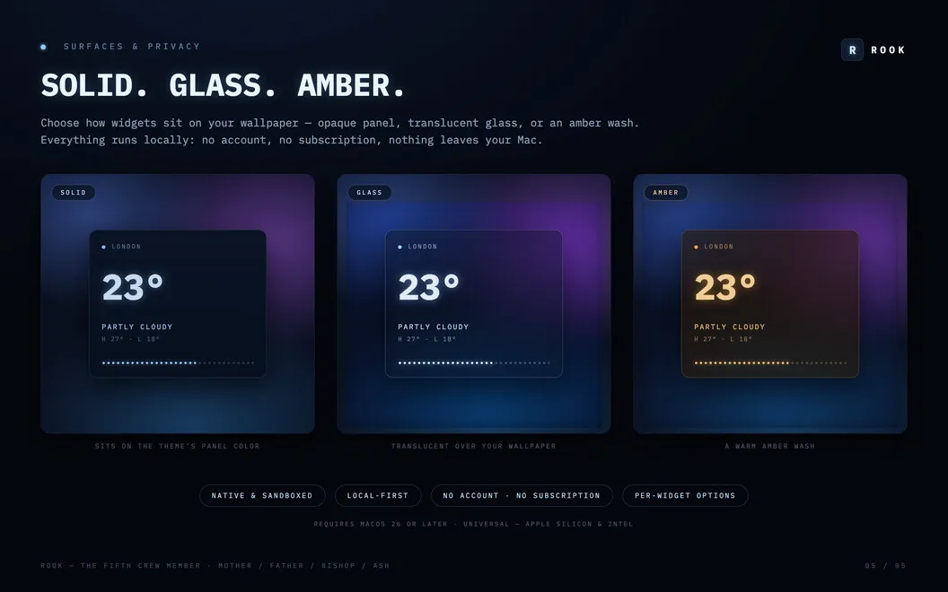 Rook Widgets screenshot 5