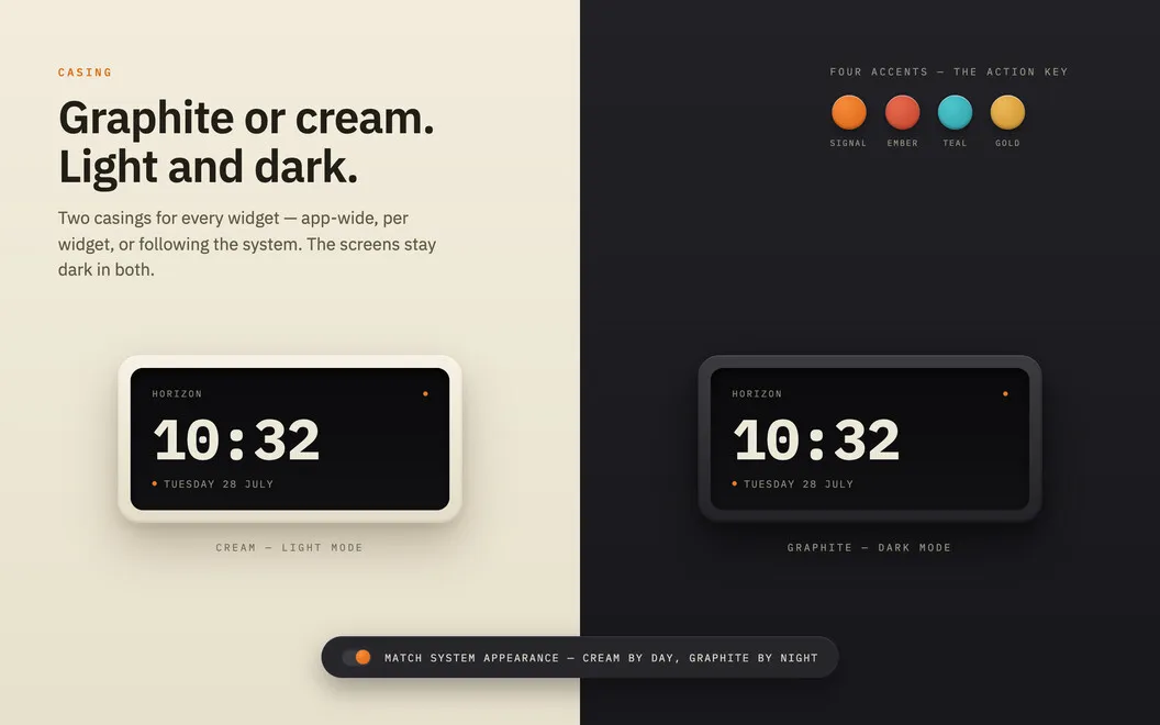 Panel Widgets screenshot 3