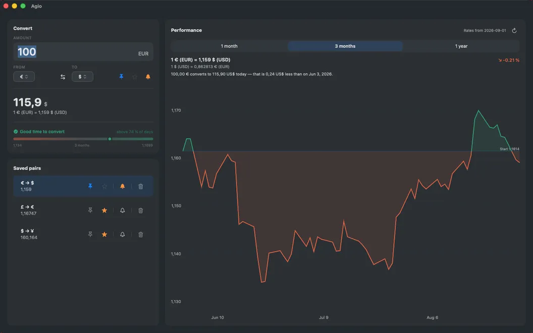 Agio screenshot 1
