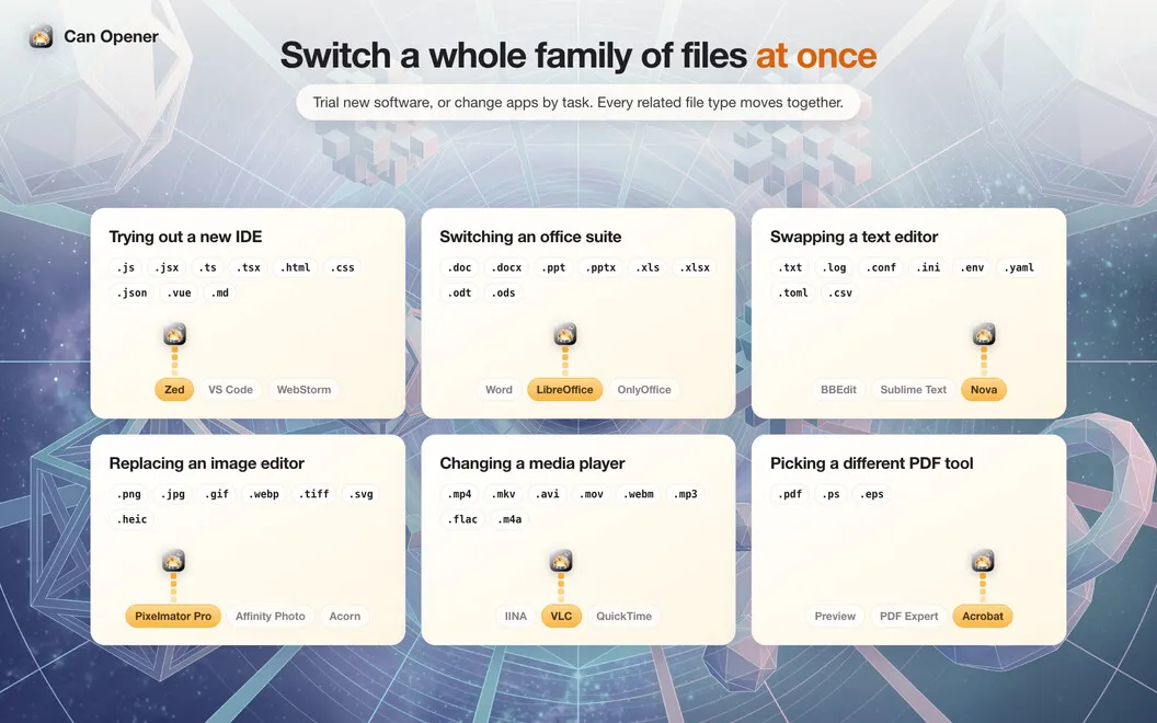 Can Opener screenshot 3