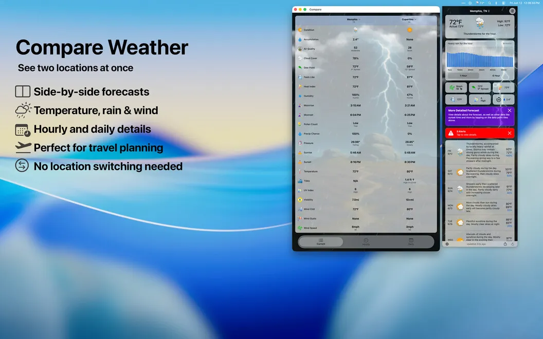 Forecast Bar screenshot 5