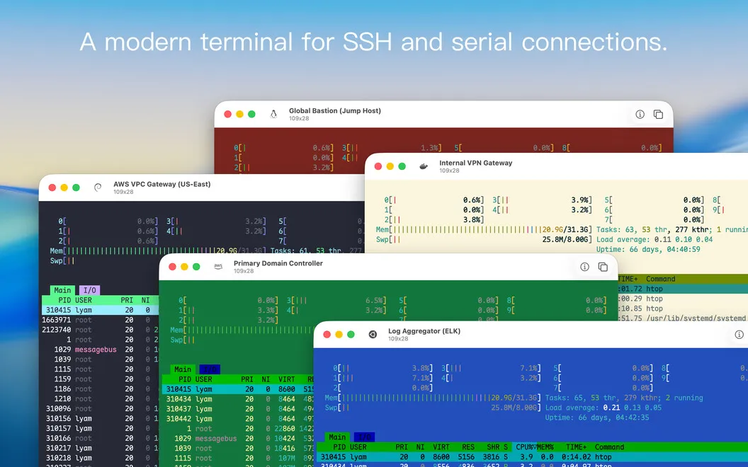 Core Shell screenshot 1
