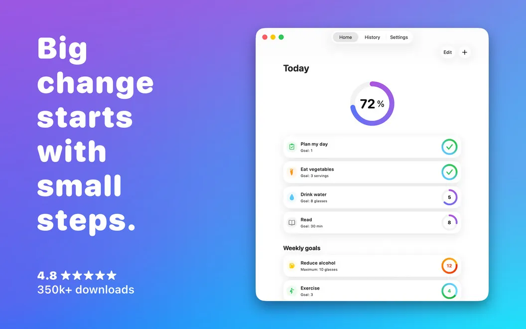 Awesome Habits screenshot 1