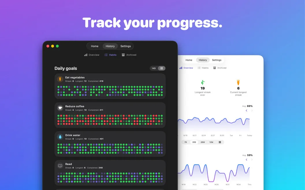 Awesome Habits screenshot 3