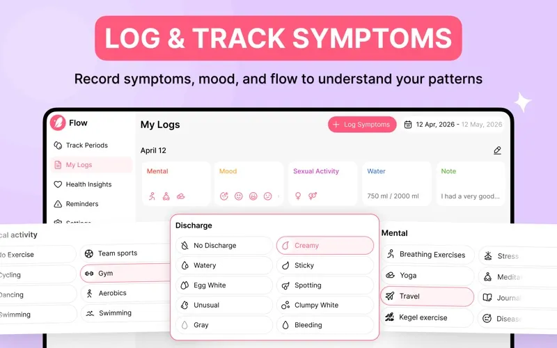 Flow Cycle & Period Tracker screenshot 3