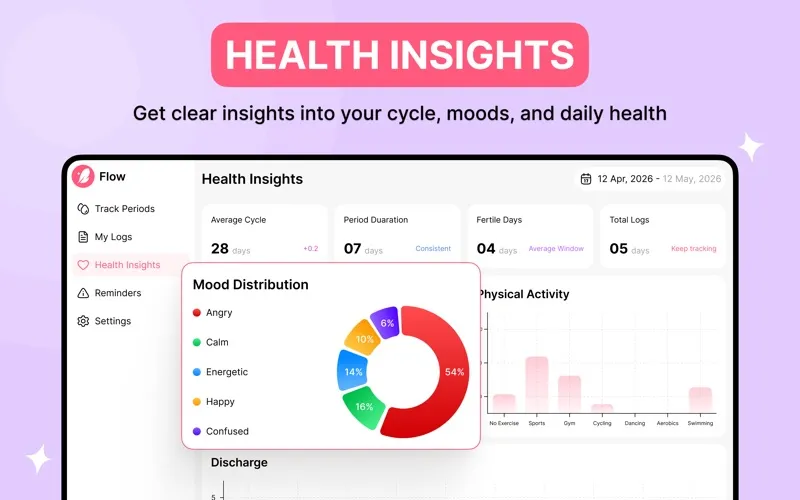 Flow Cycle & Period Tracker screenshot 4