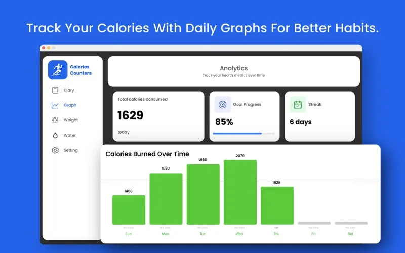Calorie Counter Diet Tracker screenshot 3