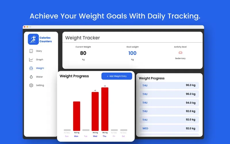 Calorie Counter Diet Tracker screenshot 5