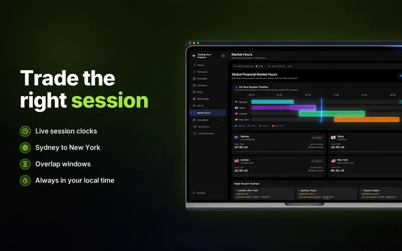 Trading Chart View & Insights screenshot 6