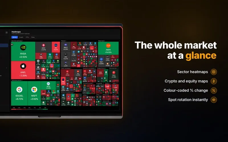 Trading Chart View & Insights screenshot 7