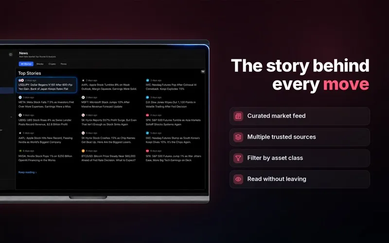Trading Chart View & Insights screenshot 9