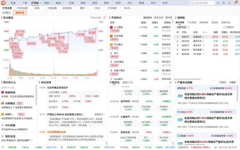 东方财富-股票开户证券炒股理财 screenshot 2