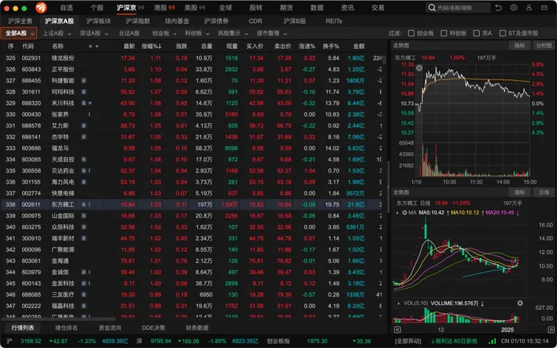 东方财富-股票开户证券炒股理财 screenshot 3