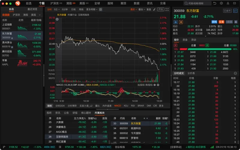 东方财富-股票开户证券炒股理财 screenshot 4