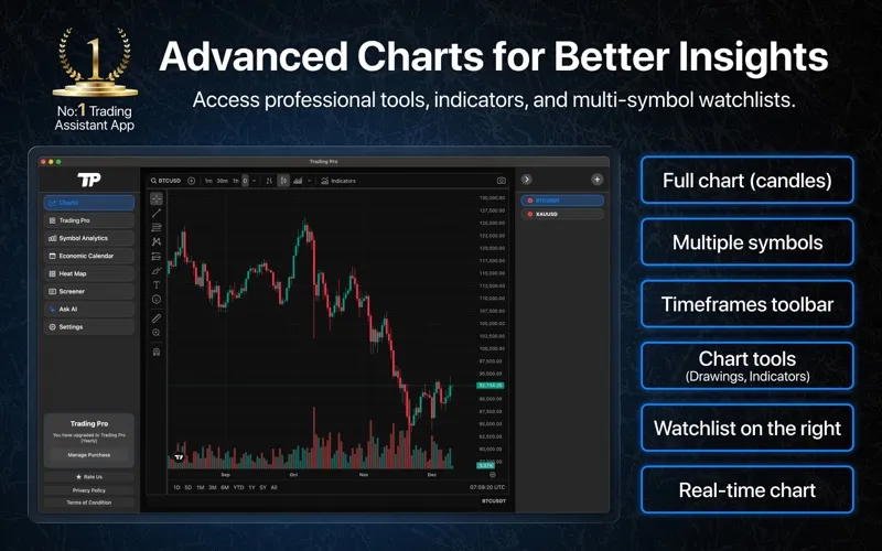 Trading Pro screenshot 1