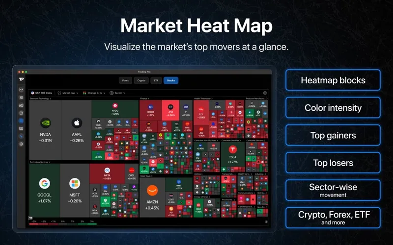 Trading Pro screenshot 6