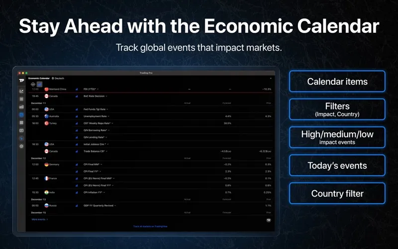 Trading Pro screenshot 8