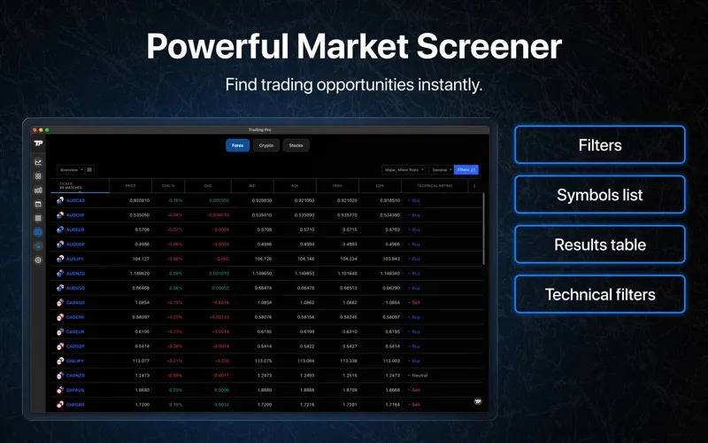 Trading Pro screenshot 9