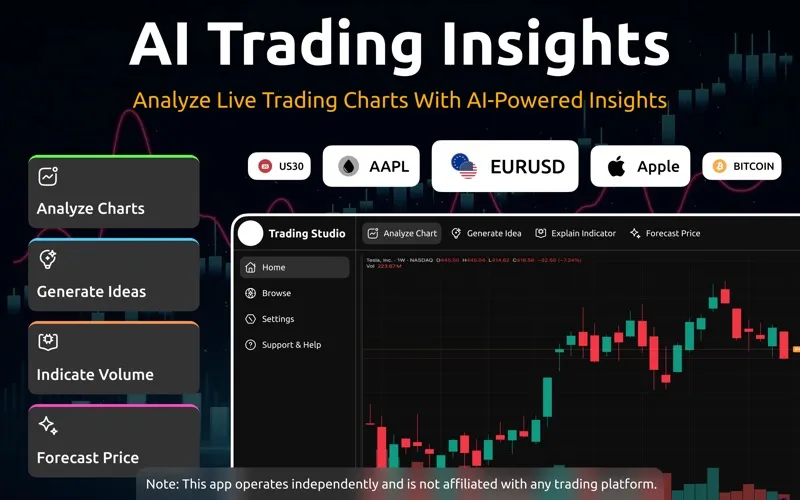 Trading Insights screenshot 1