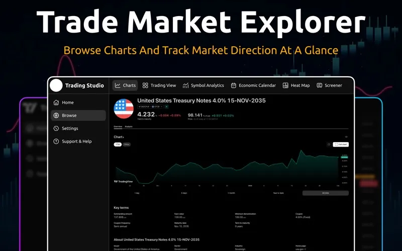 Trading Insights screenshot 2