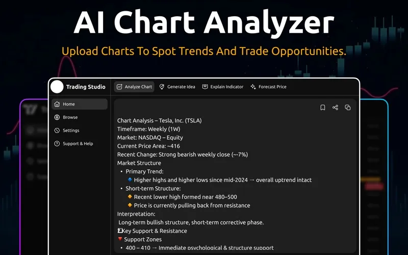 Trading Insights screenshot 3