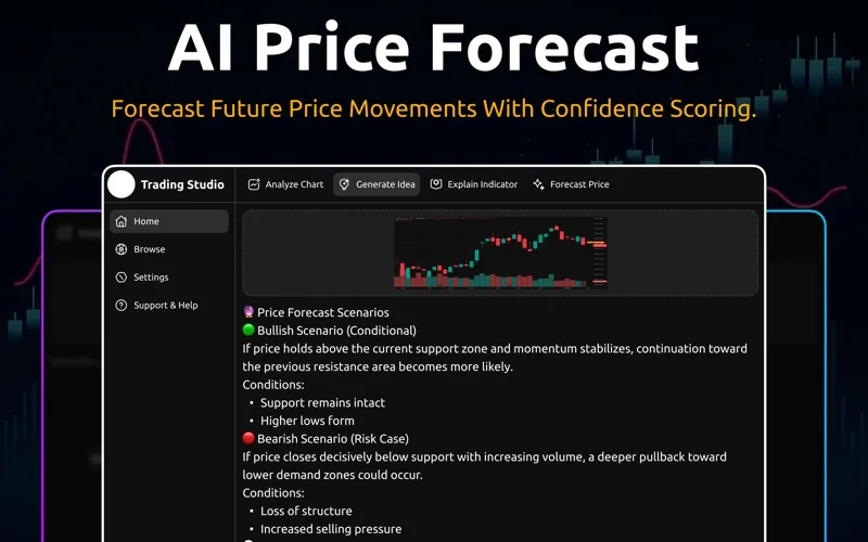 Trading Insights screenshot 6