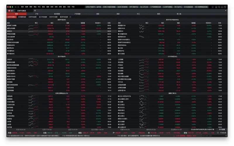 Wind金融终端(机构专用) screenshot 3