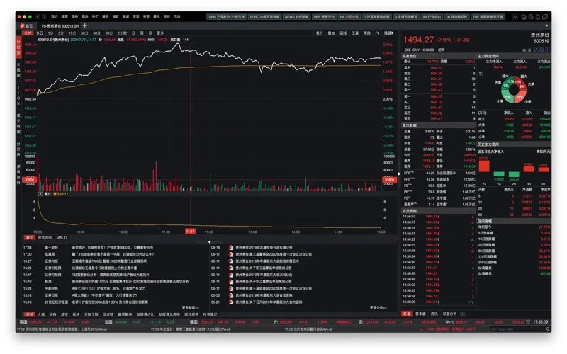 Wind金融终端(机构专用) screenshot 4