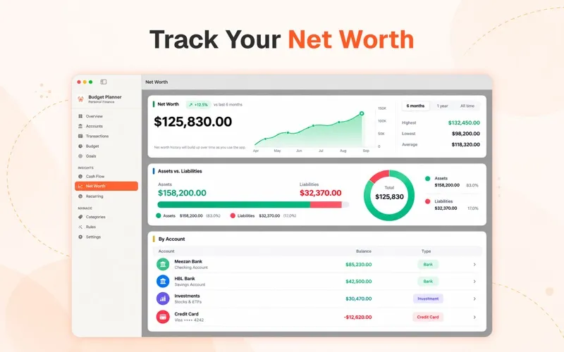 Monarchia Budget Planner App screenshot 4