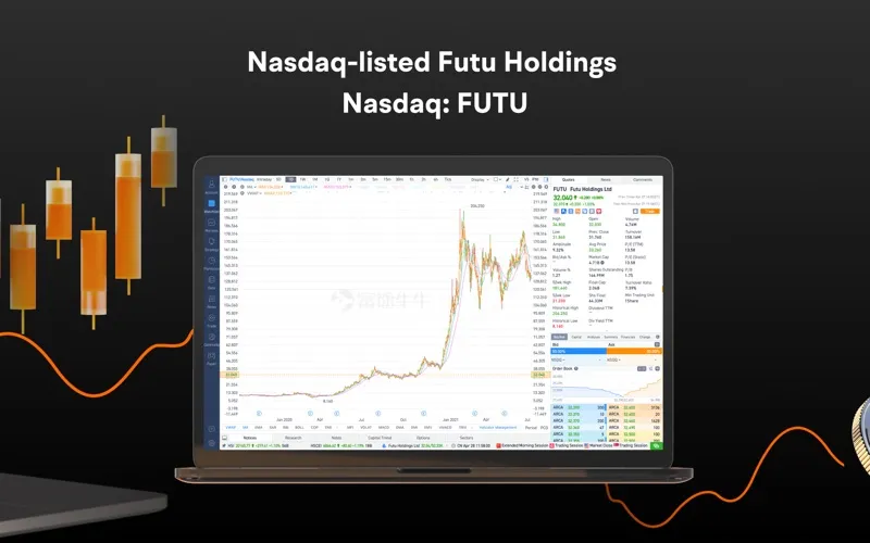 Futubull Legacy screenshot 2