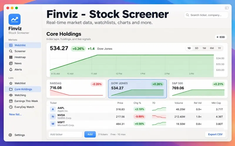 Finviz screenshot 1