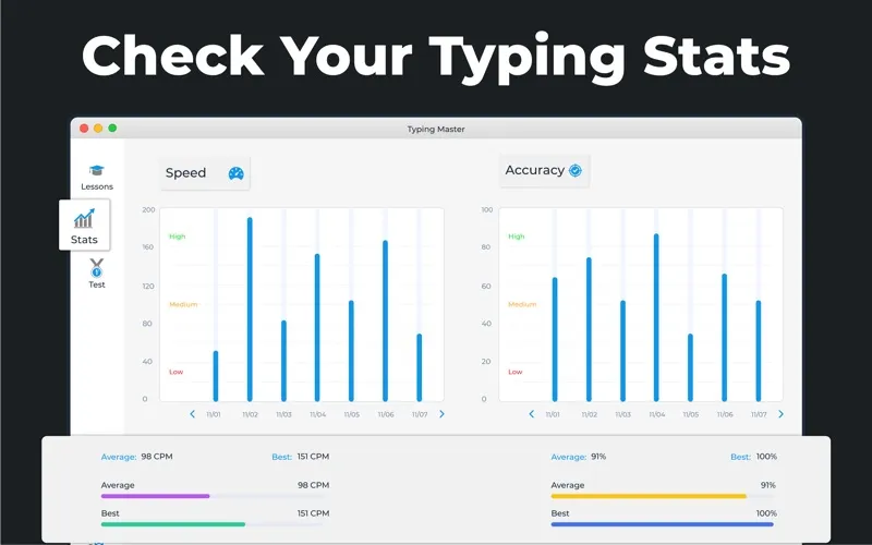 Typing Practice & Speed Test screenshot 4