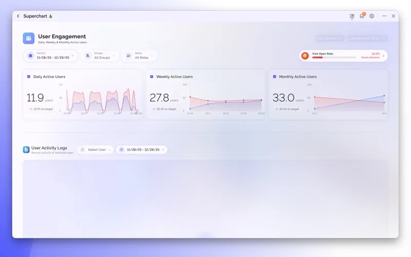 Superchart screenshot 3
