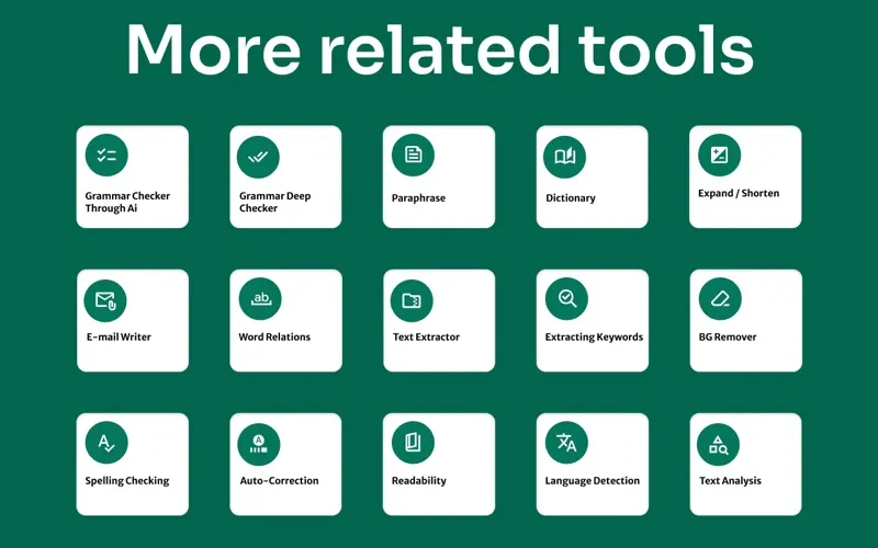 Grammar Checker, Humanizer App screenshot 2