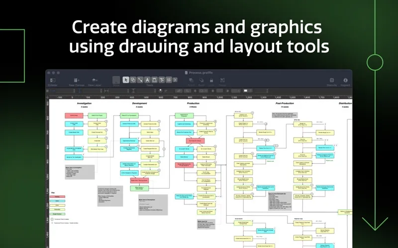 OmniGraffle 7 screenshot 1