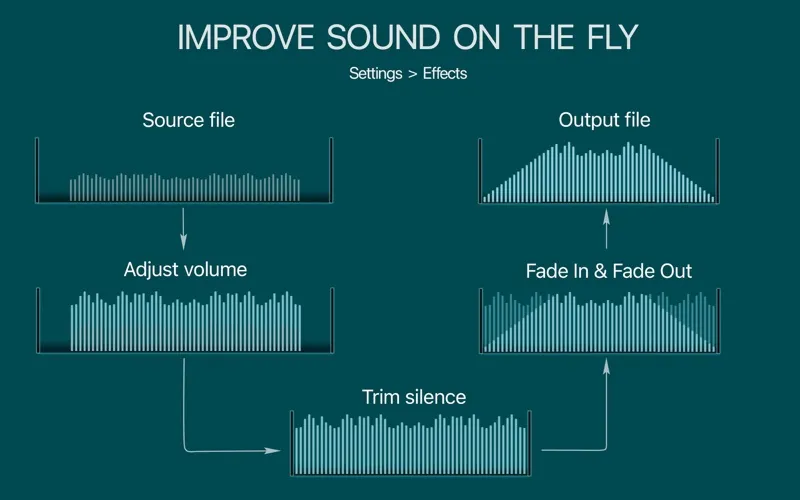 To WAV Converter screenshot 4