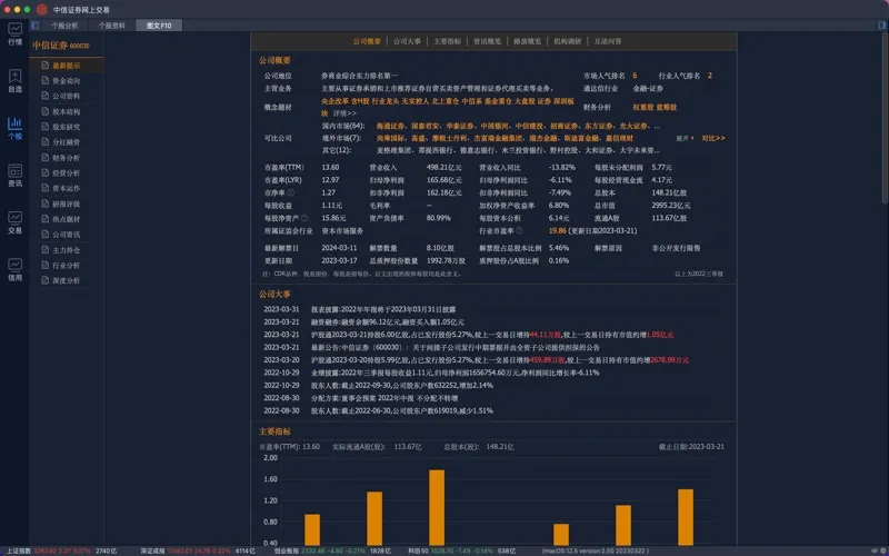 中信证券网上交易 screenshot 10