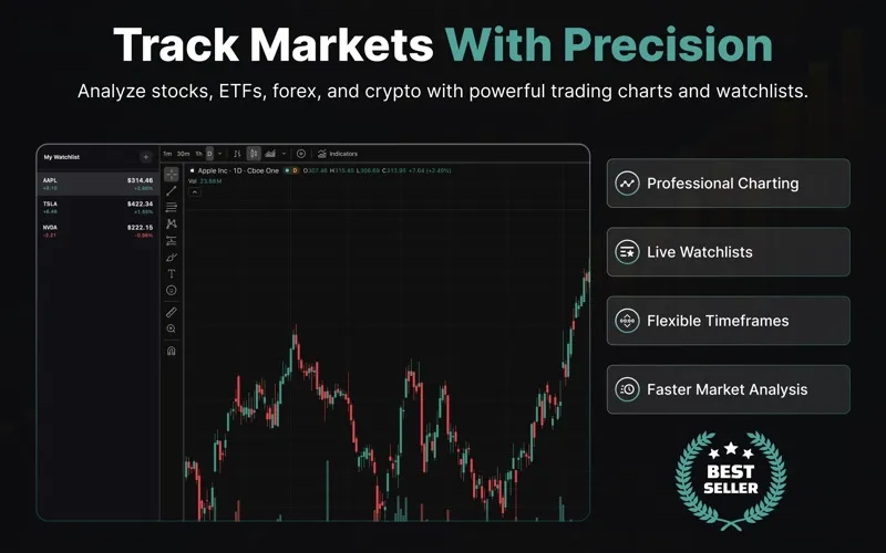 Trading Stocks screenshot 1
