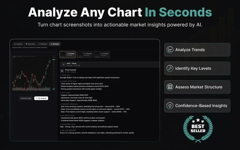 Trading Stocks screenshot 2