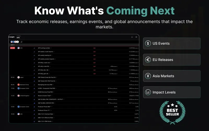 Trading Stocks screenshot 4