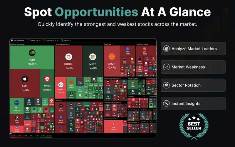 Trading Stocks screenshot 5