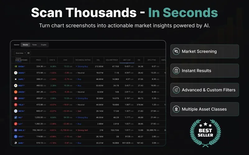 Trading Stocks screenshot 7