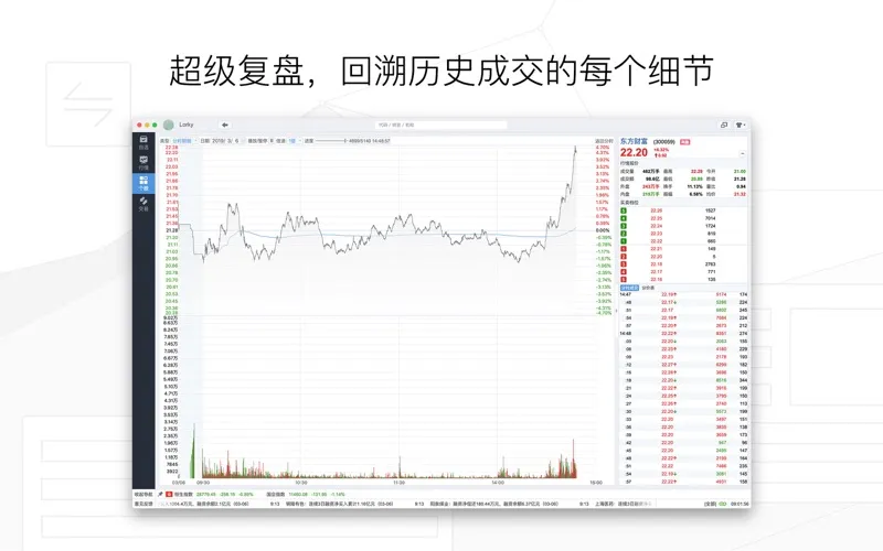 东方财富经典版-股票开户证券炒股理财 screenshot 5